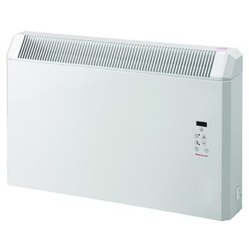 Elnur Panel Heaters